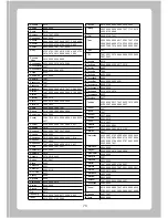 Preview for 75 page of Octagon HD Satekkite STB XP1000+ User Manual