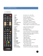 Preview for 9 page of Octagon SF 2028 HD OPTIMA 3D User Manual