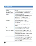 Preview for 34 page of Octagon SF 2028 HD OPTIMA 3D User Manual