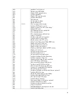 Preview for 95 page of Octagon XE-800 Reference Manual