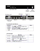 Preview for 6 page of Octava Smart Scan Installation Manual