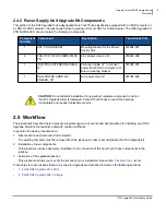 Preview for 15 page of Octave TouchTunes Allegro Installation Manual