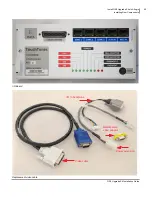 Preview for 51 page of Octave TouchTunes Allegro Installation Manual