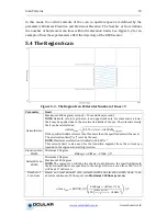 Preview for 23 page of Ocular Robotics RobotEye RE08 User Manual