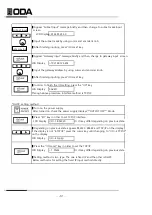 Preview for 45 page of ODA EX 100-12 User Manual