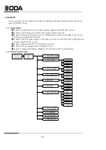 Preview for 62 page of ODA EX 100-12 User Manual