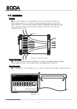 Preview for 15 page of ODA OPS Series User Manual