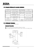 Preview for 52 page of ODA OPS Series User Manual