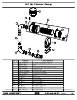 Preview for 103 page of ODB SKB700 Owner'S Manual