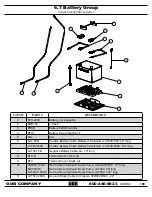 Preview for 108 page of ODB SKB700 Owner'S Manual