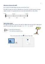 Preview for 4 page of Odisei Music ADAPTIVE TRAVELSAX 1 Manual