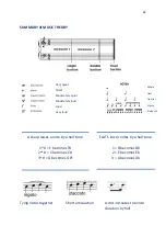 Preview for 43 page of Odisei Music ADAPTIVE TRAVELSAX 1 Manual