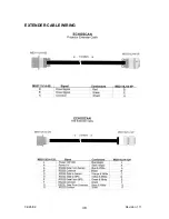 Preview for 38 page of Odom ECHOSCAN Manual