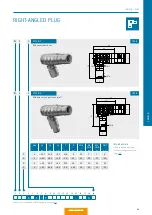 Preview for 31 page of ODU MINI-SNAP K Series Manual