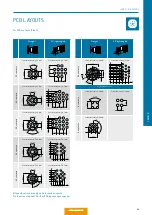 Preview for 47 page of ODU MINI-SNAP K Series Manual