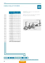 Preview for 56 page of ODU MINI-SNAP K Series Manual