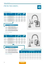 Preview for 58 page of ODU MINI-SNAP K Series Manual