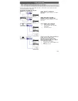 Preview for 11 page of Odys i-net User Manual