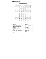 Preview for 10 page of Odys PDV 751 User Manual