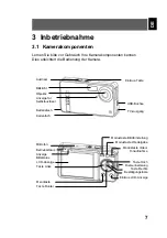 Preview for 7 page of Odys Slim X5 User Manual