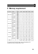 Preview for 77 page of Odys Slim X5 User Manual