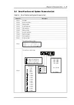 Preview for 109 page of OE Max Controls CSDJ Plus User Manual