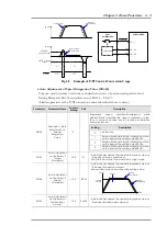 Preview for 115 page of OE Max Controls CSDJ Plus User Manual