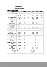 Preview for 185 page of OE Max Controls CSDP Plus User Manual