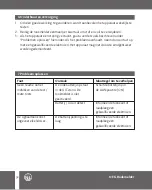 Preview for 32 page of OEG 305 120 090 Operating Manual