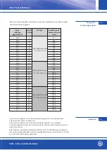 Preview for 79 page of OEG 4flex 30 Installation Manual