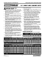 Preview for 2 page of OEM Tools 24739 Operating Instructions And Parts Manual
