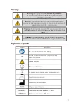 Preview for 3 page of OEM PCA-10 User Manual