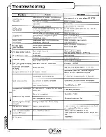 Preview for 44 page of OEM TY-6100 Operation Manual