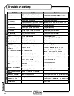 Preview for 46 page of OEM TY-6300SD Operation Manual