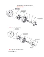 Preview for 33 page of Oerlikon S16A2 Service Manual