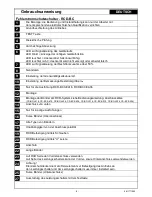 Preview for 28 page of OEZ RCD-BC0-E series Instructions For Use Manual