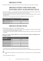 Preview for 24 page of Off Indel B CRUISE 49 DRAWER 2.0 Instructions For Use Manual