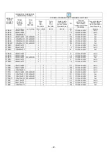 Preview for 22 page of OFFCAR Stile 7CTE02 Instruction, Use And Maintenance Manual