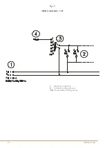 Preview for 10 page of Officine Gullo DFS4P Instructions Manual