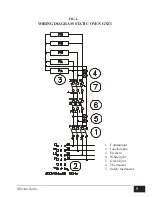 Preview for 9 page of Officine Gullo GEPS12P Installation And Use Instruction