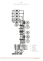 Preview for 16 page of Officine Gullo GGS8P Instructions Manual