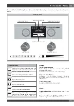 Preview for 19 page of Officine Gullo OGG304IC Instructions For Installation And Use Manual