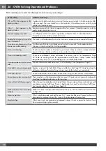 Preview for 52 page of Officine Gullo OGG304IC Instructions For Installation And Use Manual