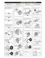 Preview for 32 page of Ofna Racing 1/8 SCALE OFF-ROAD BUGGY Instruction Manual