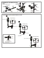 Preview for 6 page of Ofna Racing 9.5 RTR Instruction Manual