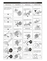 Preview for 10 page of Ofna Racing 9.5 RTR Instruction Manual