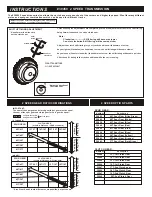 Preview for 34 page of Ofna Racing nitro OB 4 Instruction Manual