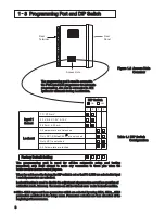 Preview for 8 page of Ogden ETR-8300 Instruction Manual