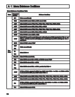 Preview for 110 page of Ogden ETR-8300 Instruction Manual