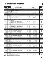 Preview for 113 page of Ogden ETR-8300 Instruction Manual